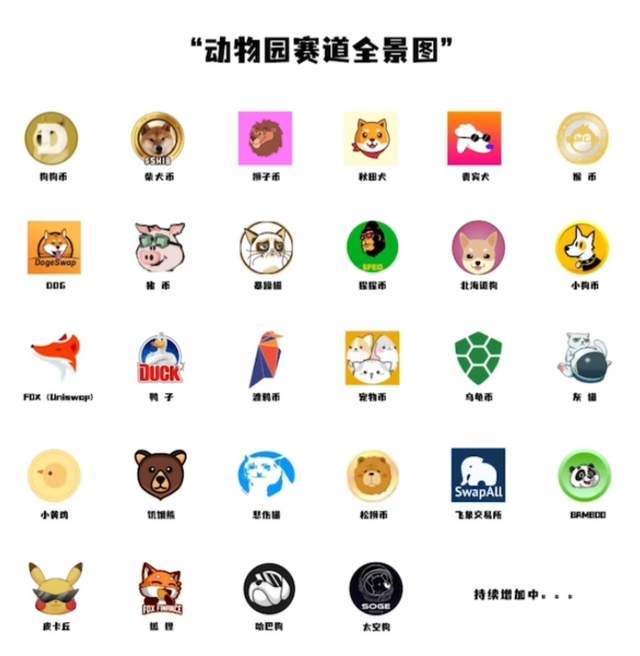 A dogecoin mining machine illustrating the versatility of mining hardware